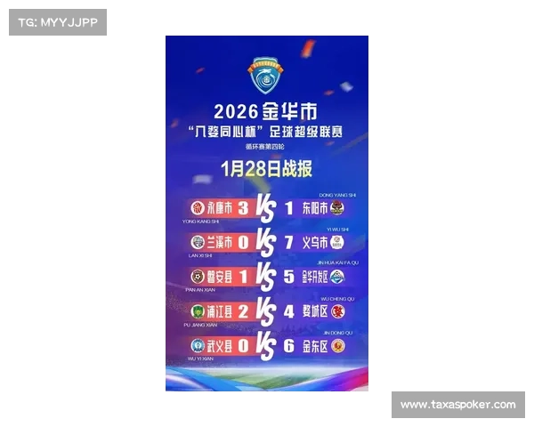 金华银行金超联赛第六轮收官，积分榜更新助推地方体育经济